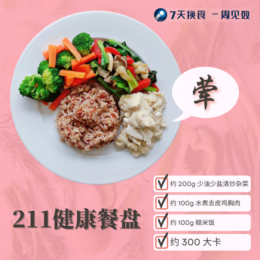 7days Exchange meal
