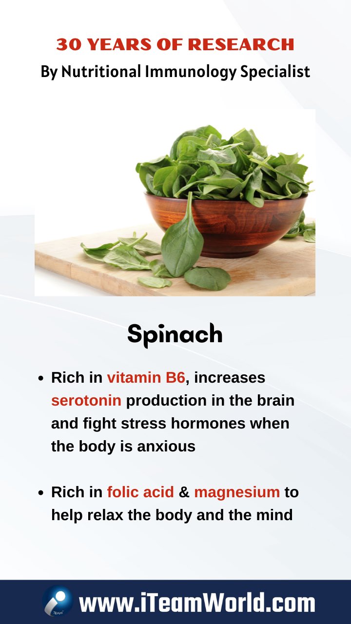Folic acid, Spinach