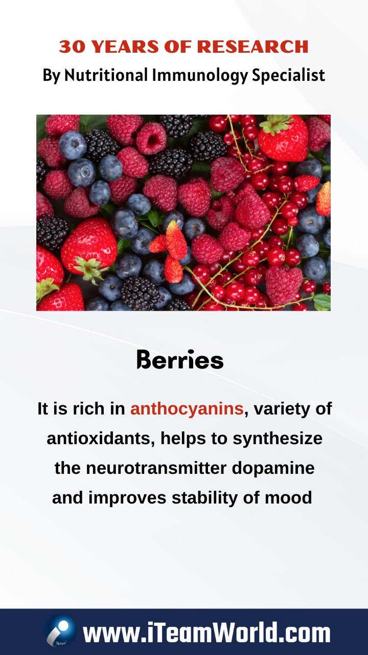 Berrybeat 心欢, berries