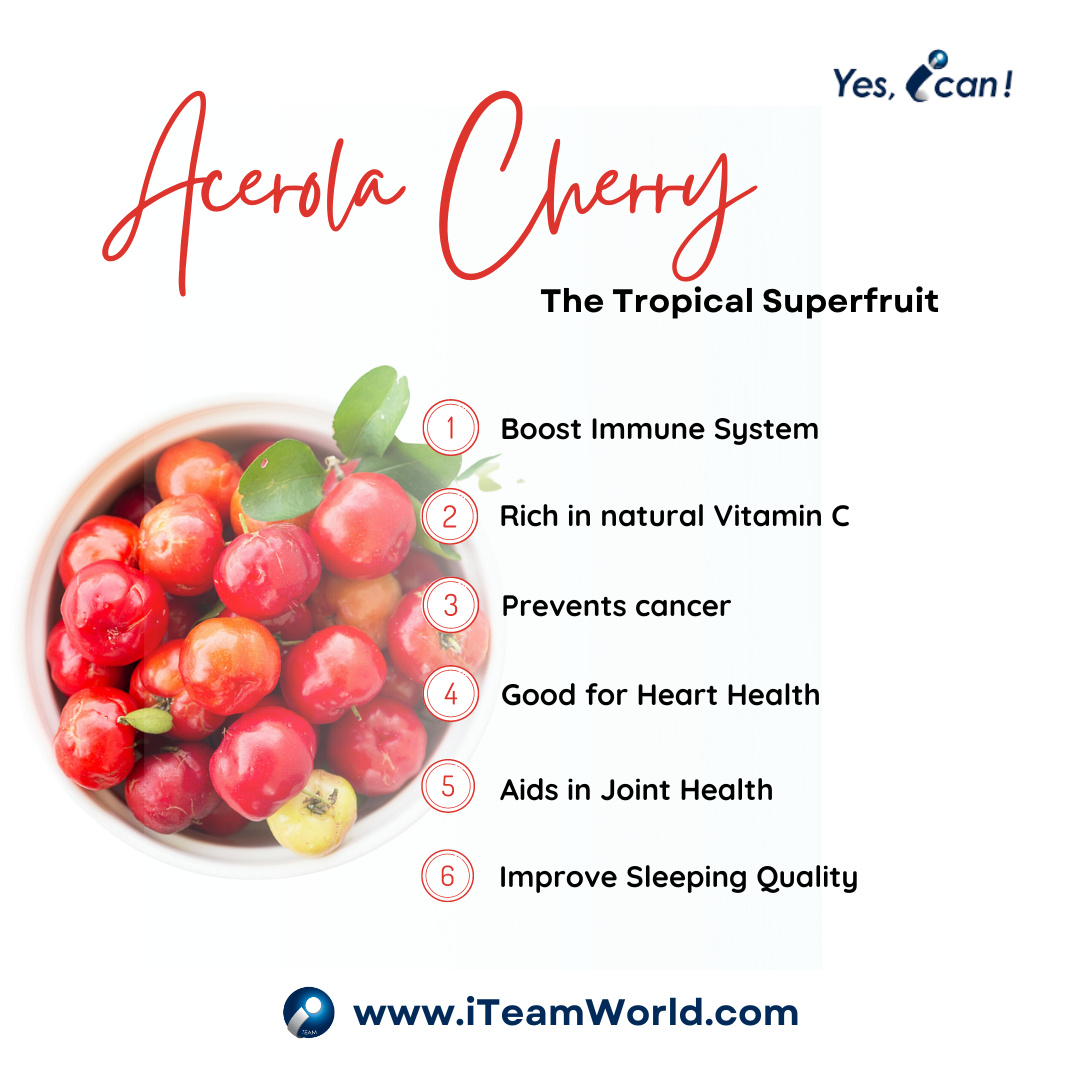 Rosytime Acerola Cherry