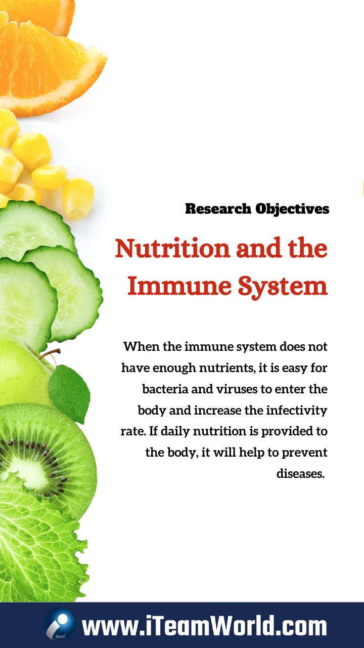 Knowledge - Nutritional Immunology