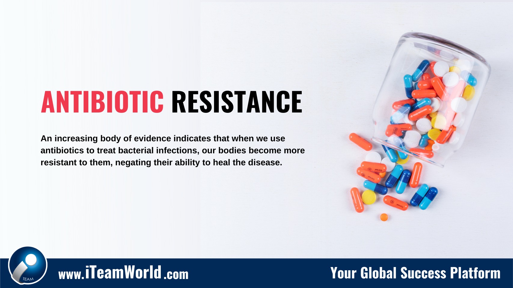 Health: Antibiotics Resistance