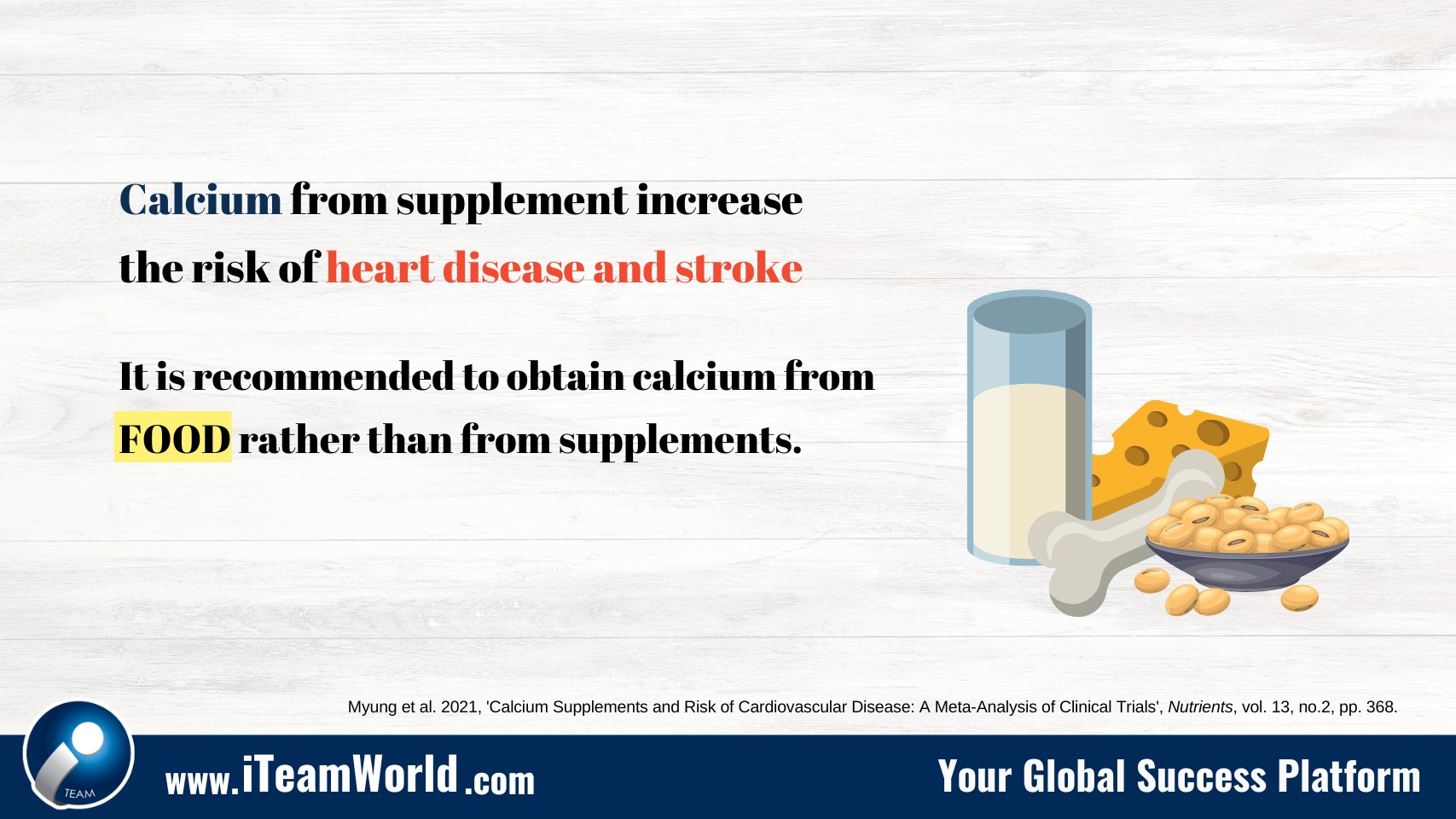 Calcium from supplement increase the risk of heart disease and stoke