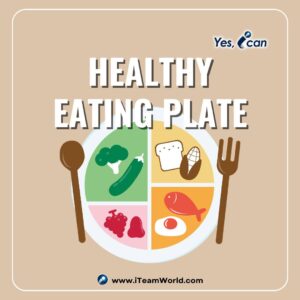 Healthy eating plate