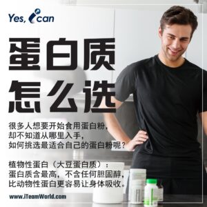 SoyPro 专健, Protein
