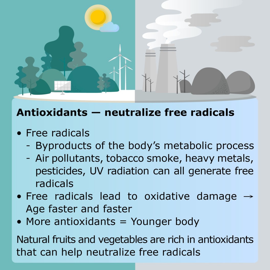 Antioxidants, free radicals