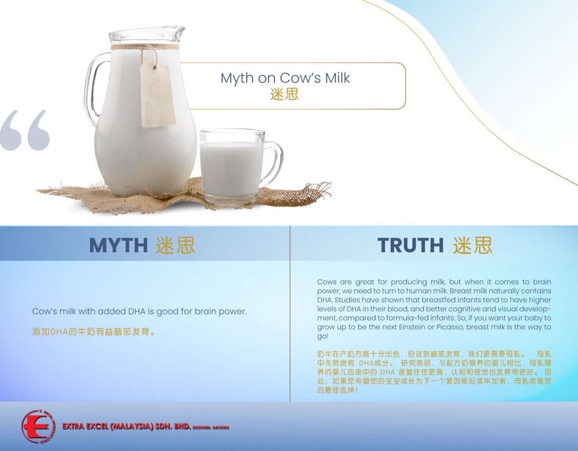 Myth on Cow's Milk