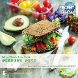 iHealth News - 吃植物性食物、少吃肉類 (More Plants, Less Meat)