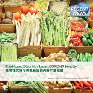 Plant-based Diets May Lessen COVID-19 Severity