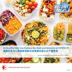 A health Diet Can Reduce the Risk and Severity of Covid-19