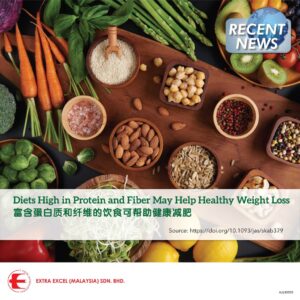Diets High in Protein and Fiber May Help Healthy Weight Loss