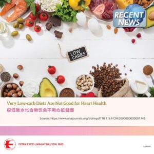 Very Low-carb Diets Are Not Good for Heart Health