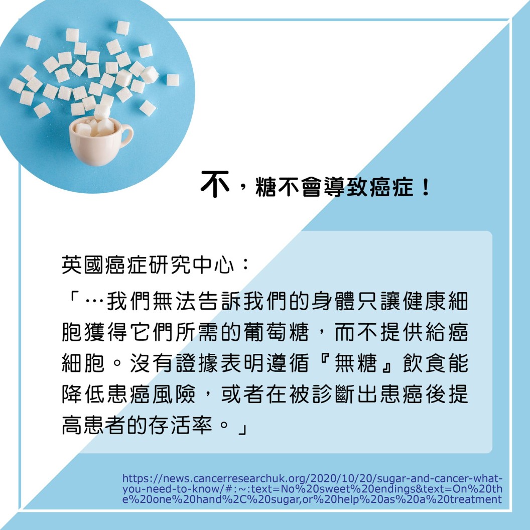 Sugar does not cause cancer!