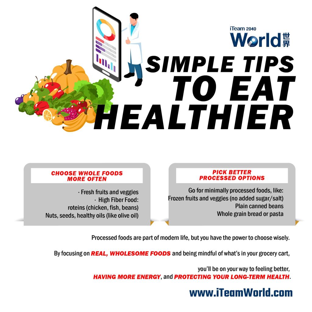 The truth about processed foods