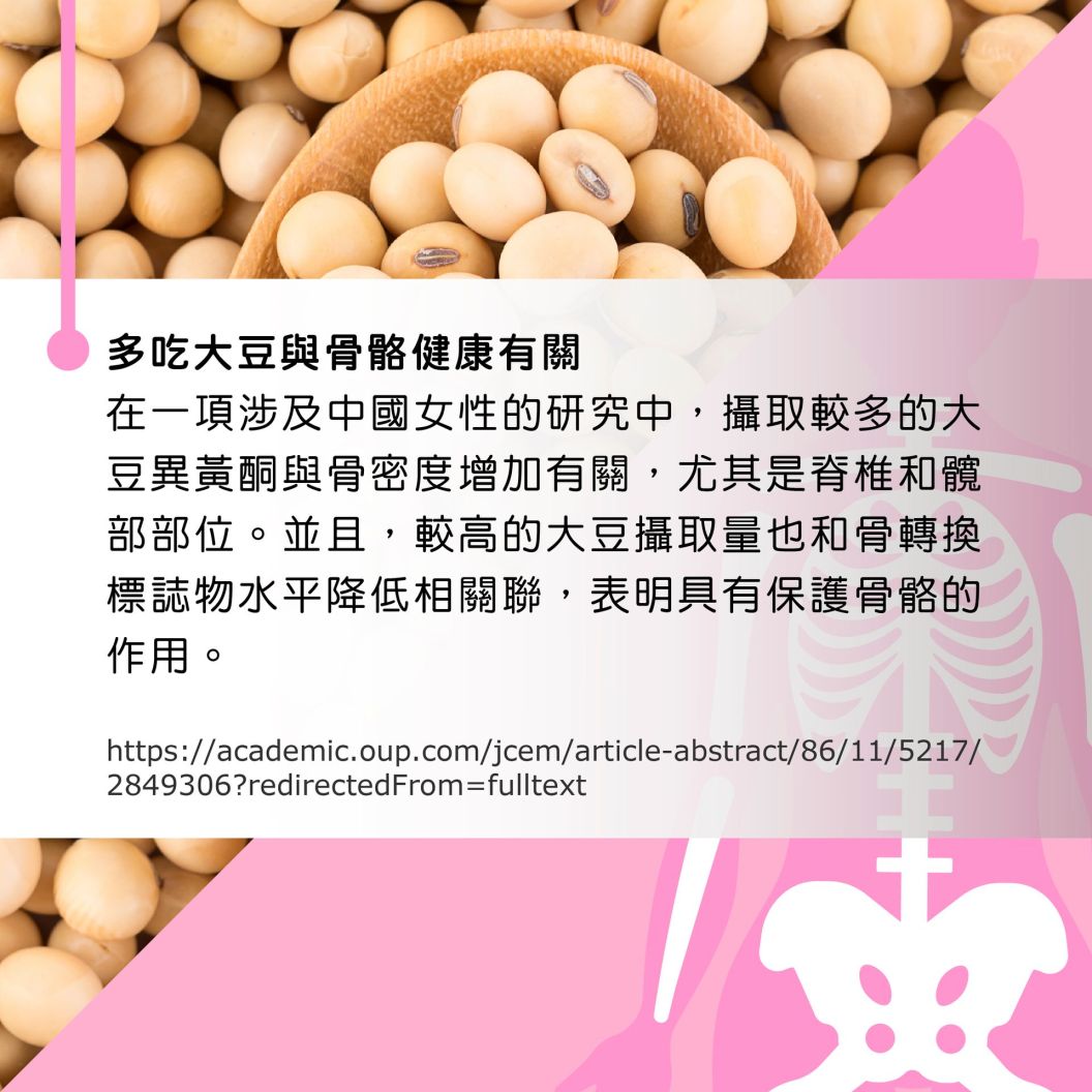 More soy linked to bone health