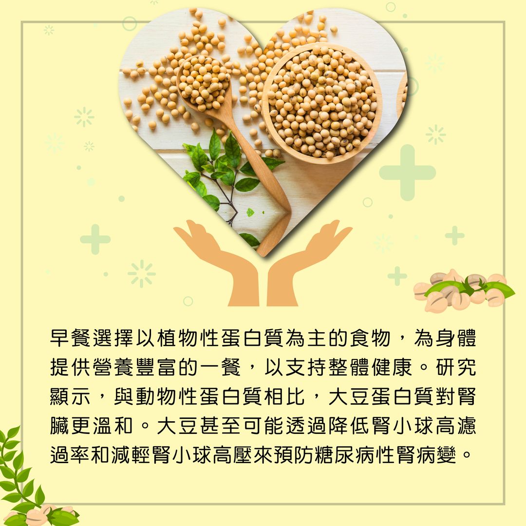 Plant-based Proteins