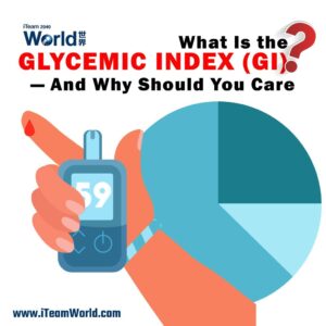 What is the Glycemic Index (GI) and why should you care