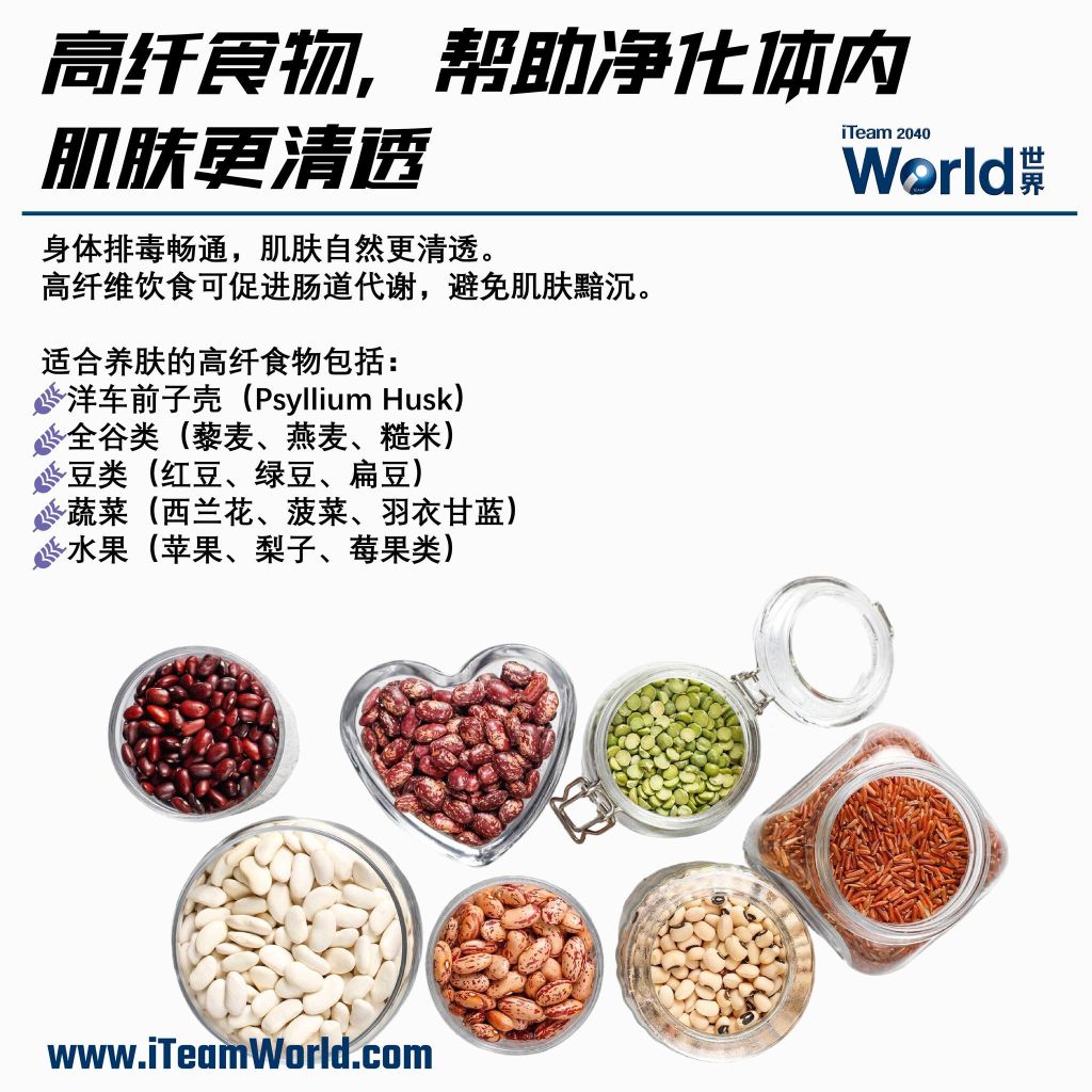 How to nourish your skin from within