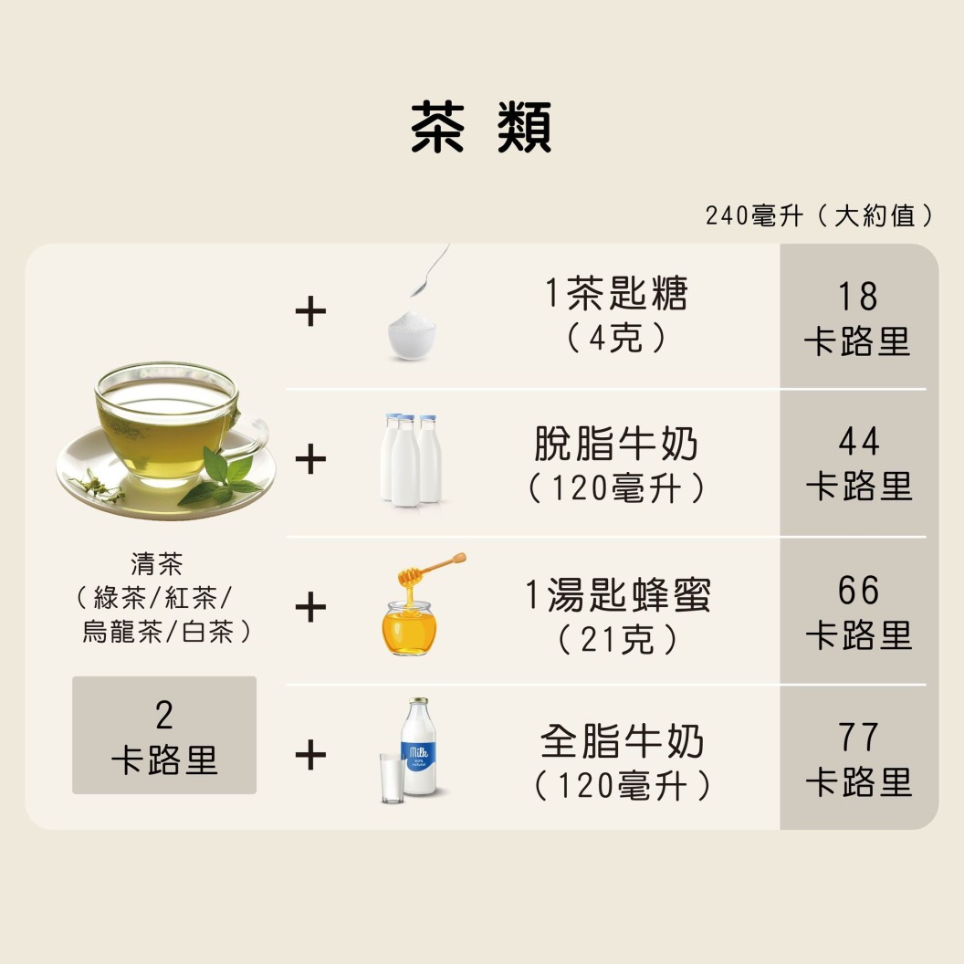 Chamoment 茶氛