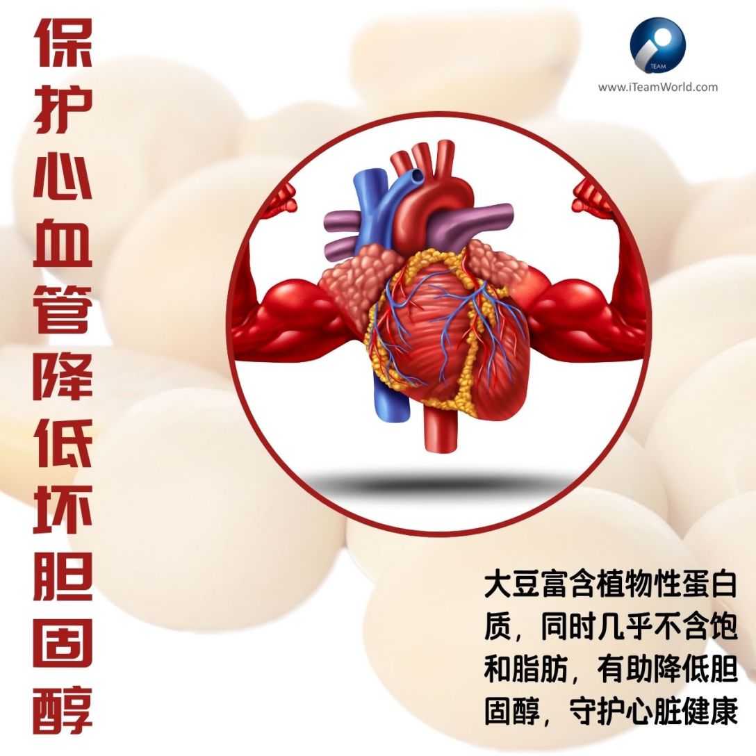 Heart-Healthy, Low in Saturated Fat