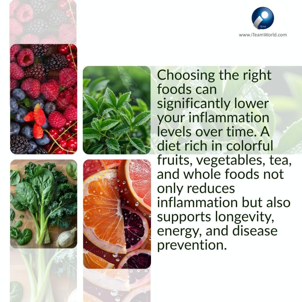 The Best Anti-Inflammartory Foods