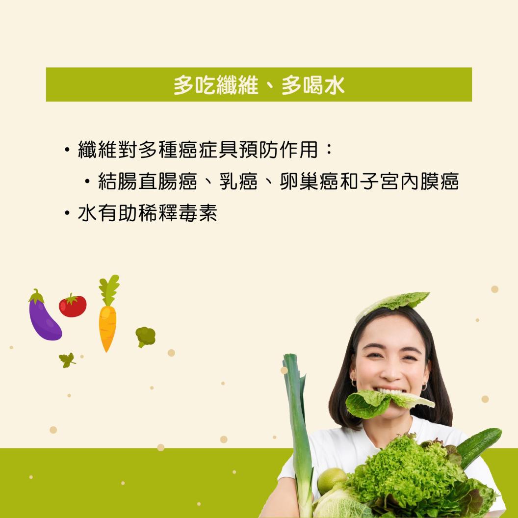 Eat More Fiber and Drink More Water