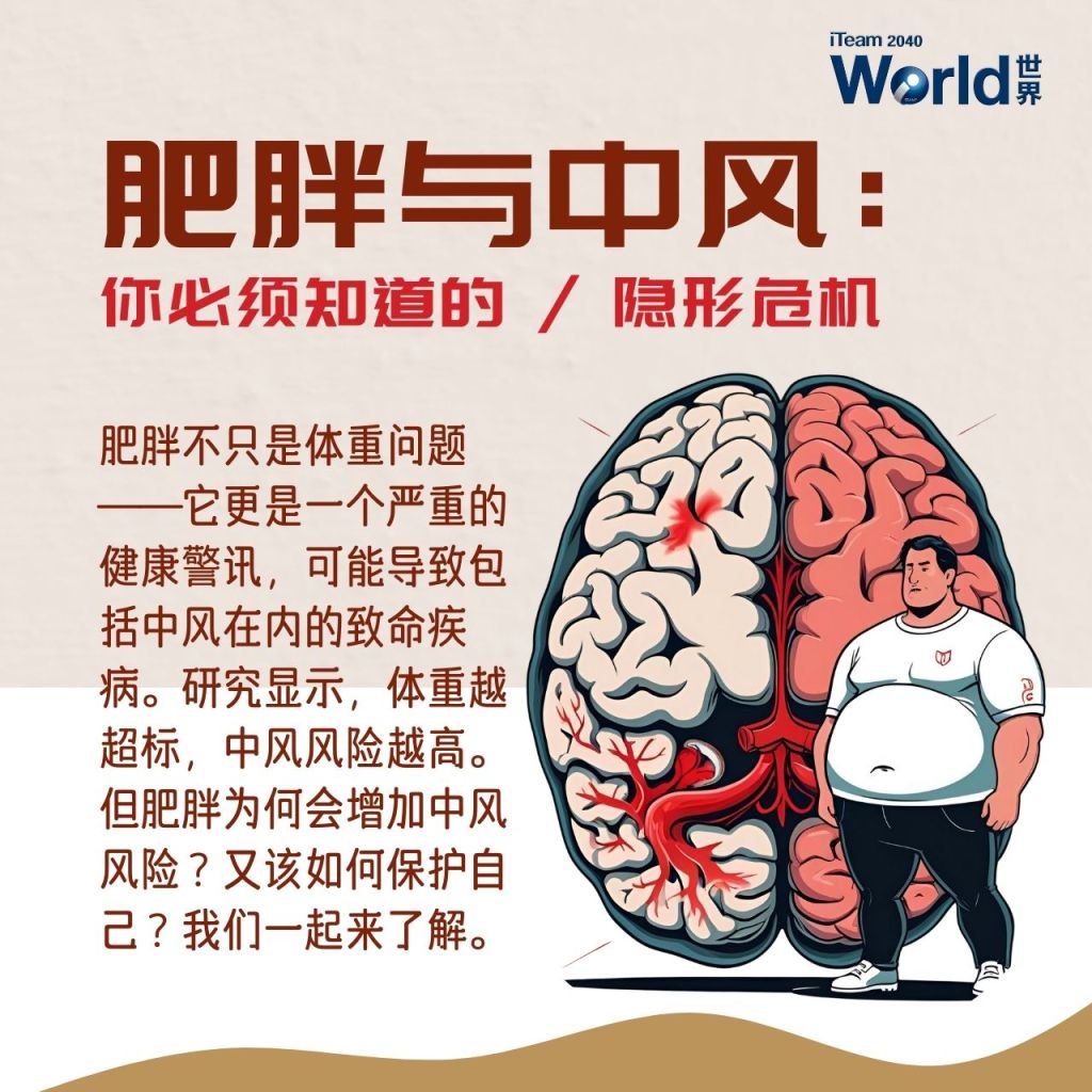 Obesity & Stroke