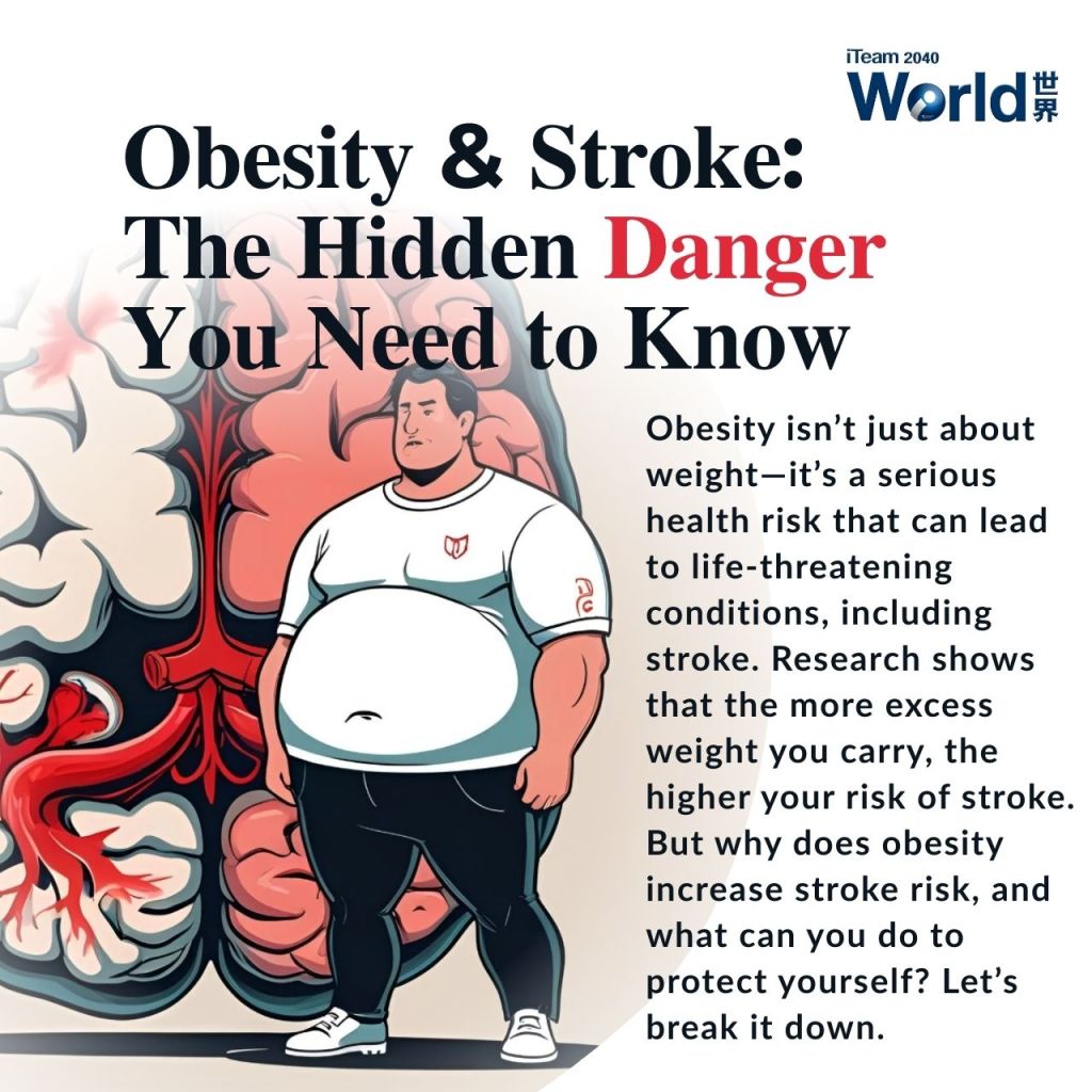 Obesity & Stroke
