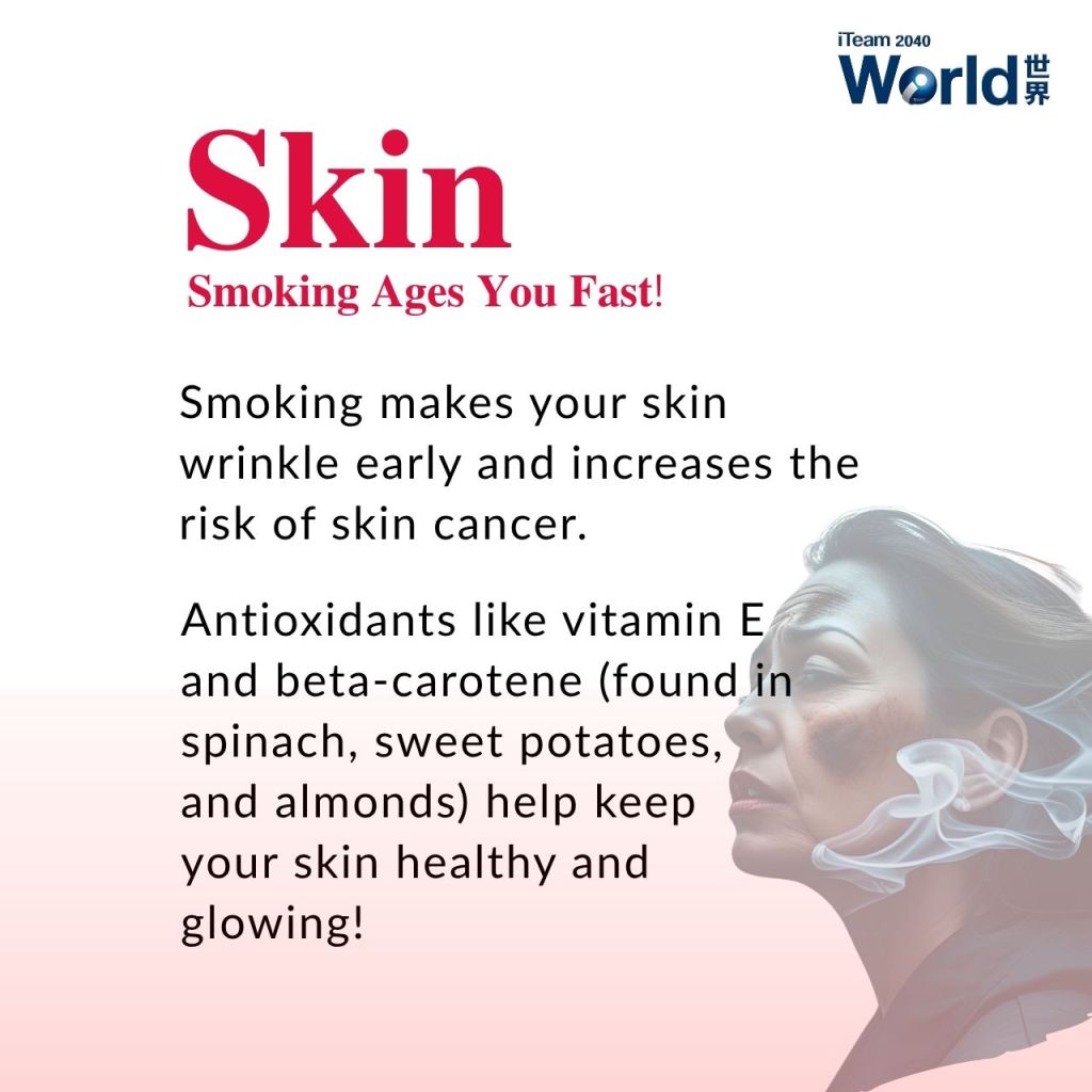 Skin - Smoking Ages You Fast!