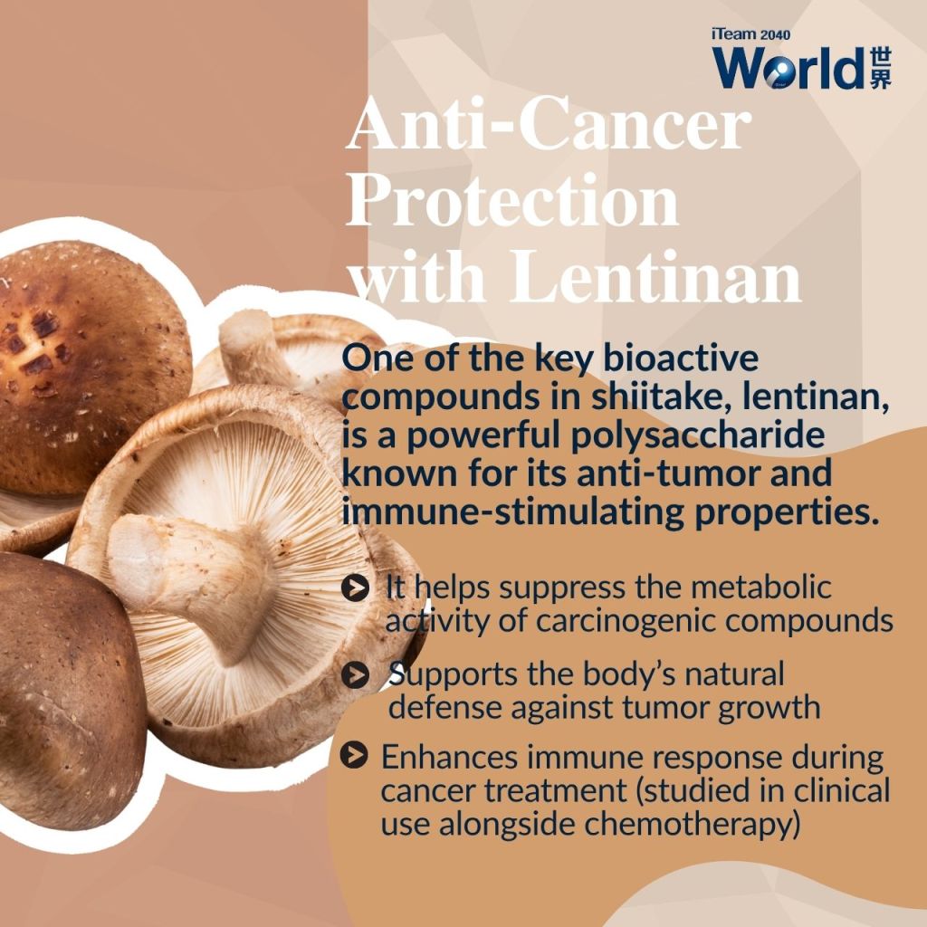 Anti-Cancer Protection with Lentinan