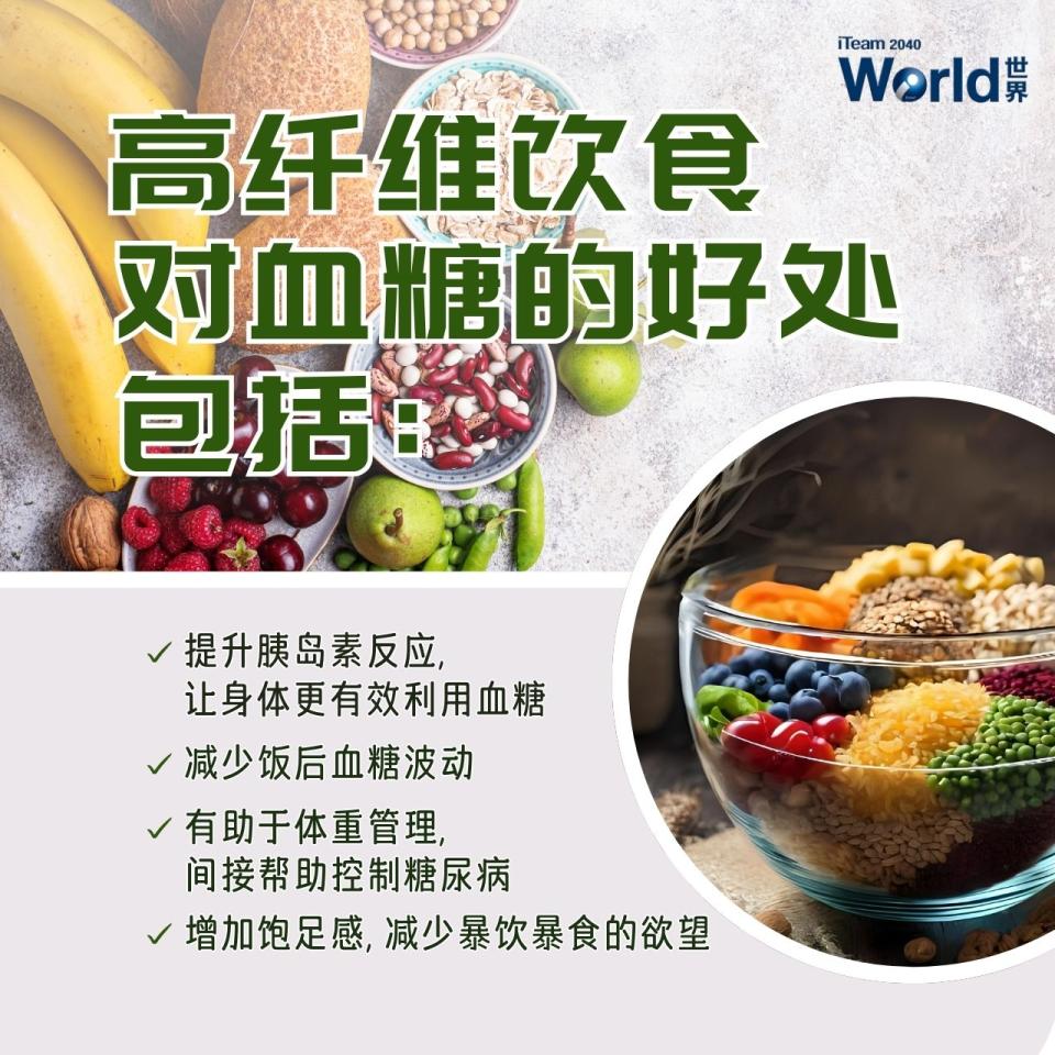 Benefits of a High-fiber Diet for blood sugar