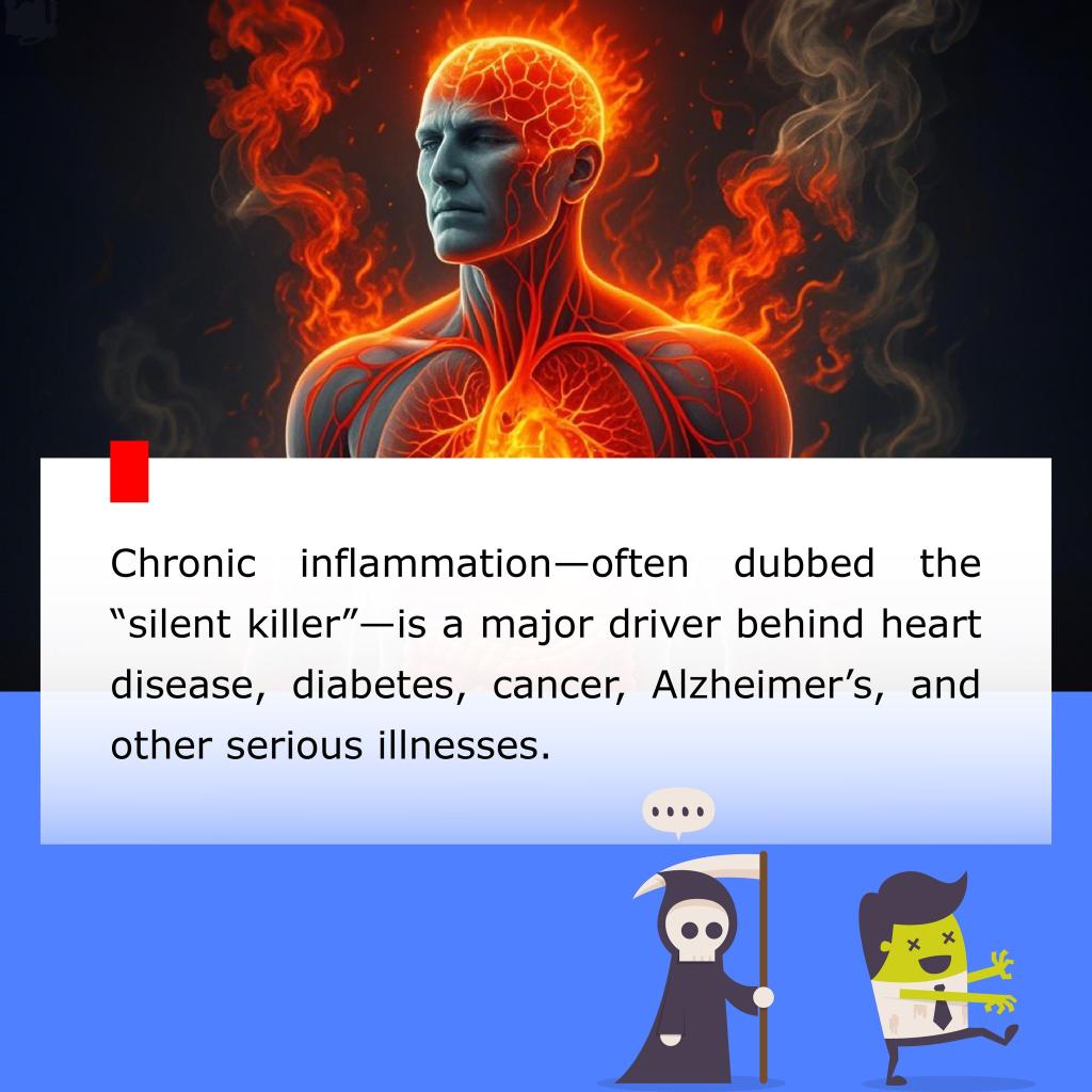 Chronic Inflammation