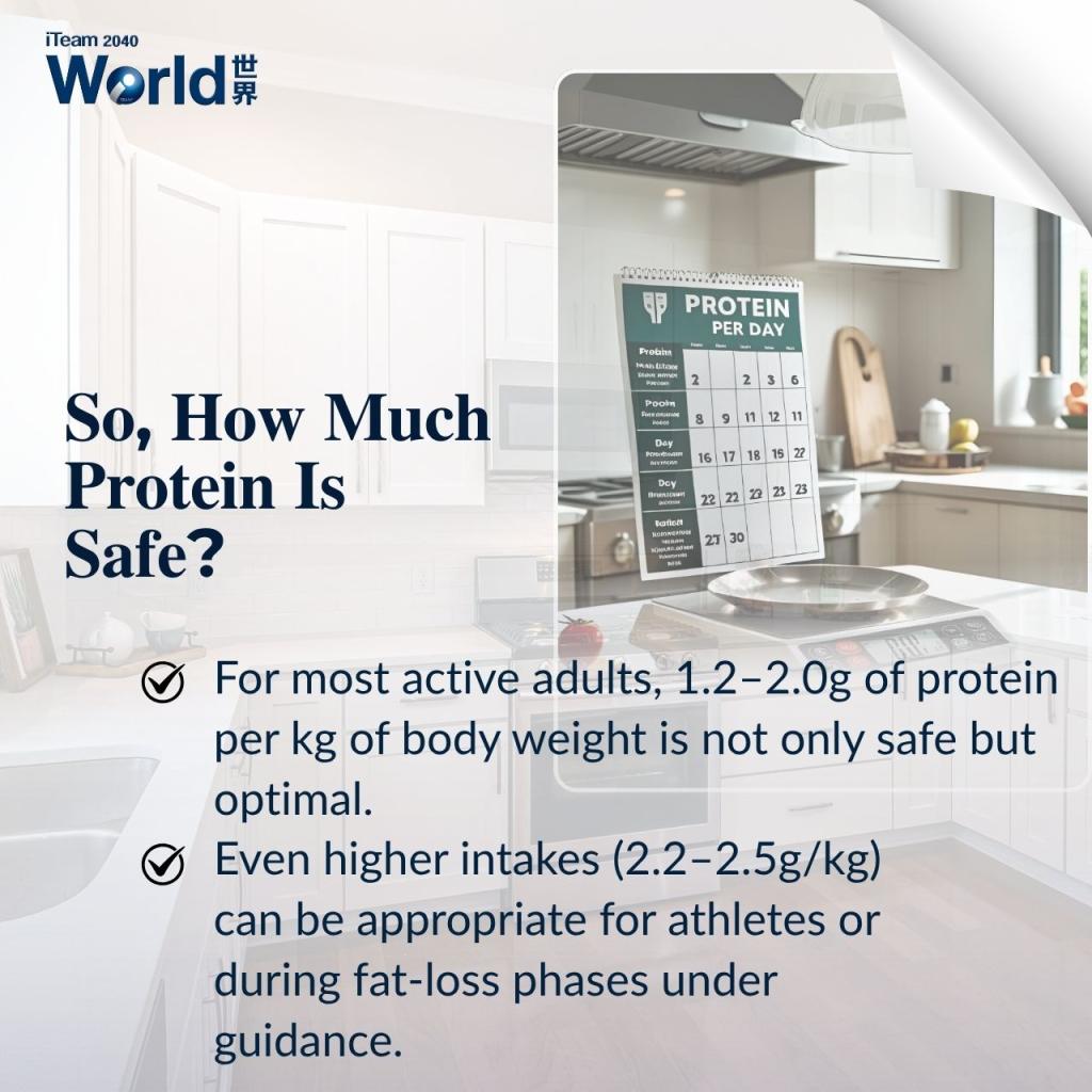 High-protein diets damage your kidneys