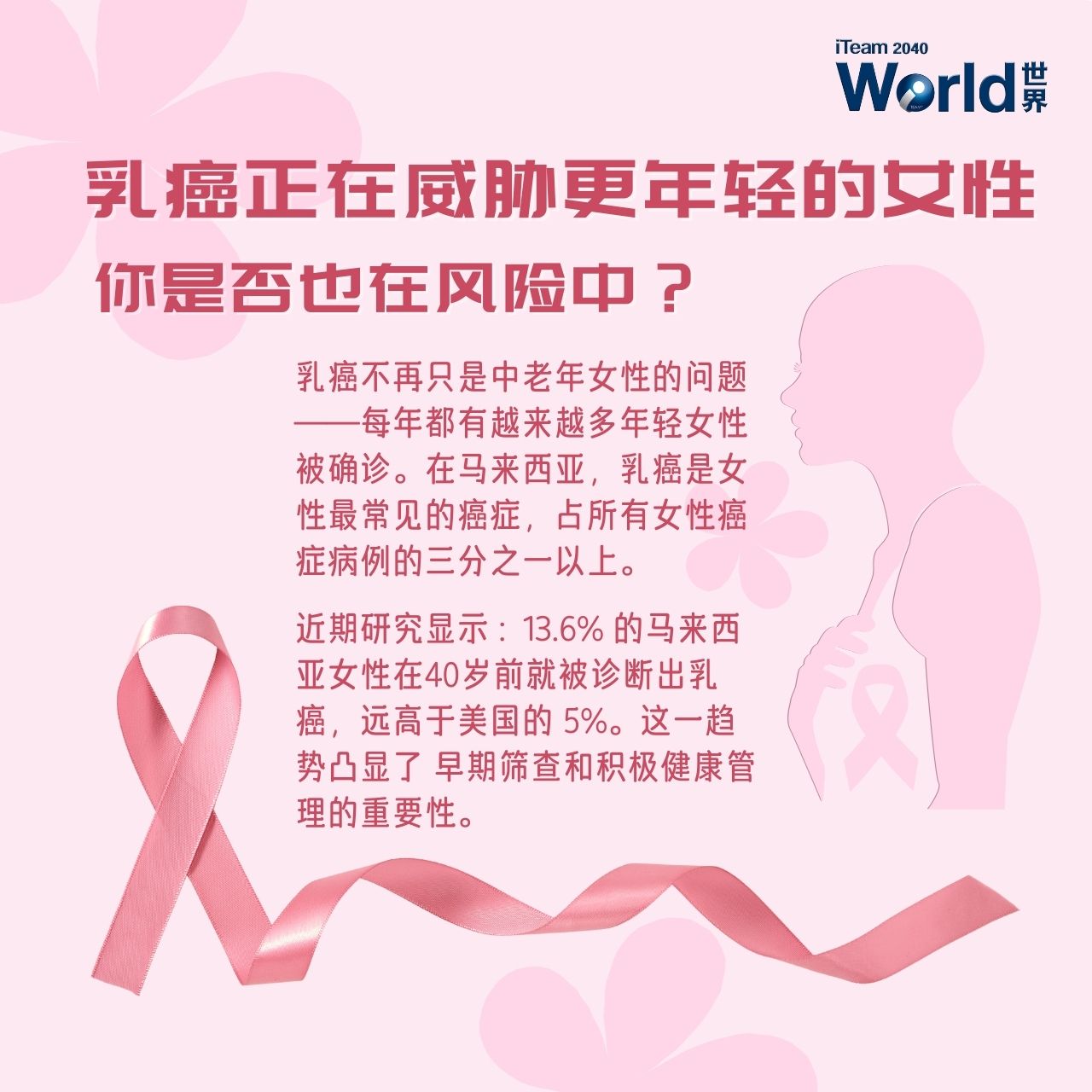 Breast cancer is striking younger women