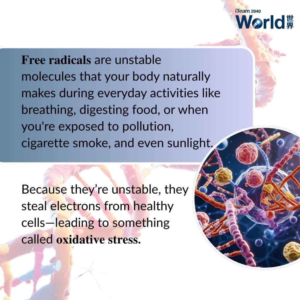 Free Radicals