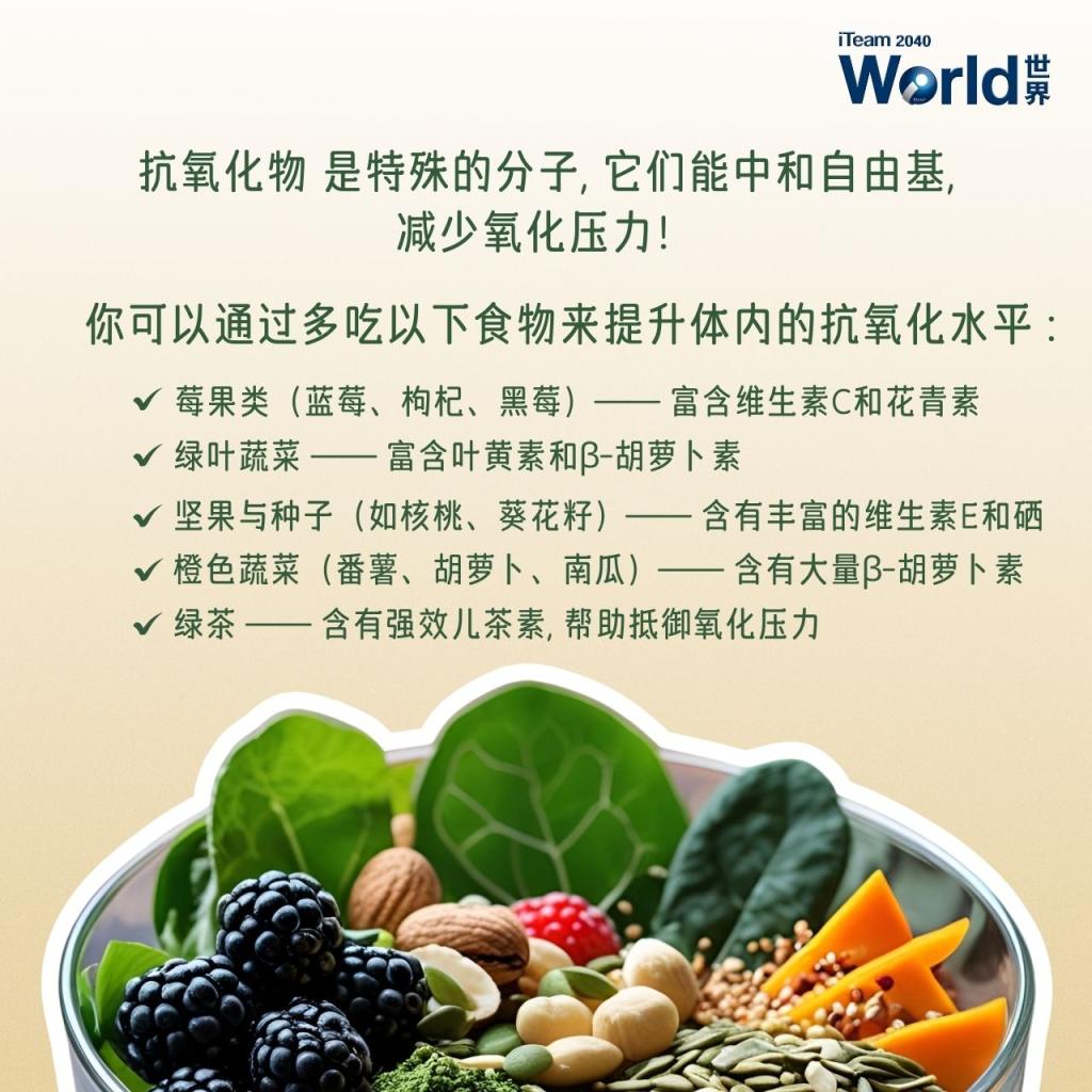 Free Radicals