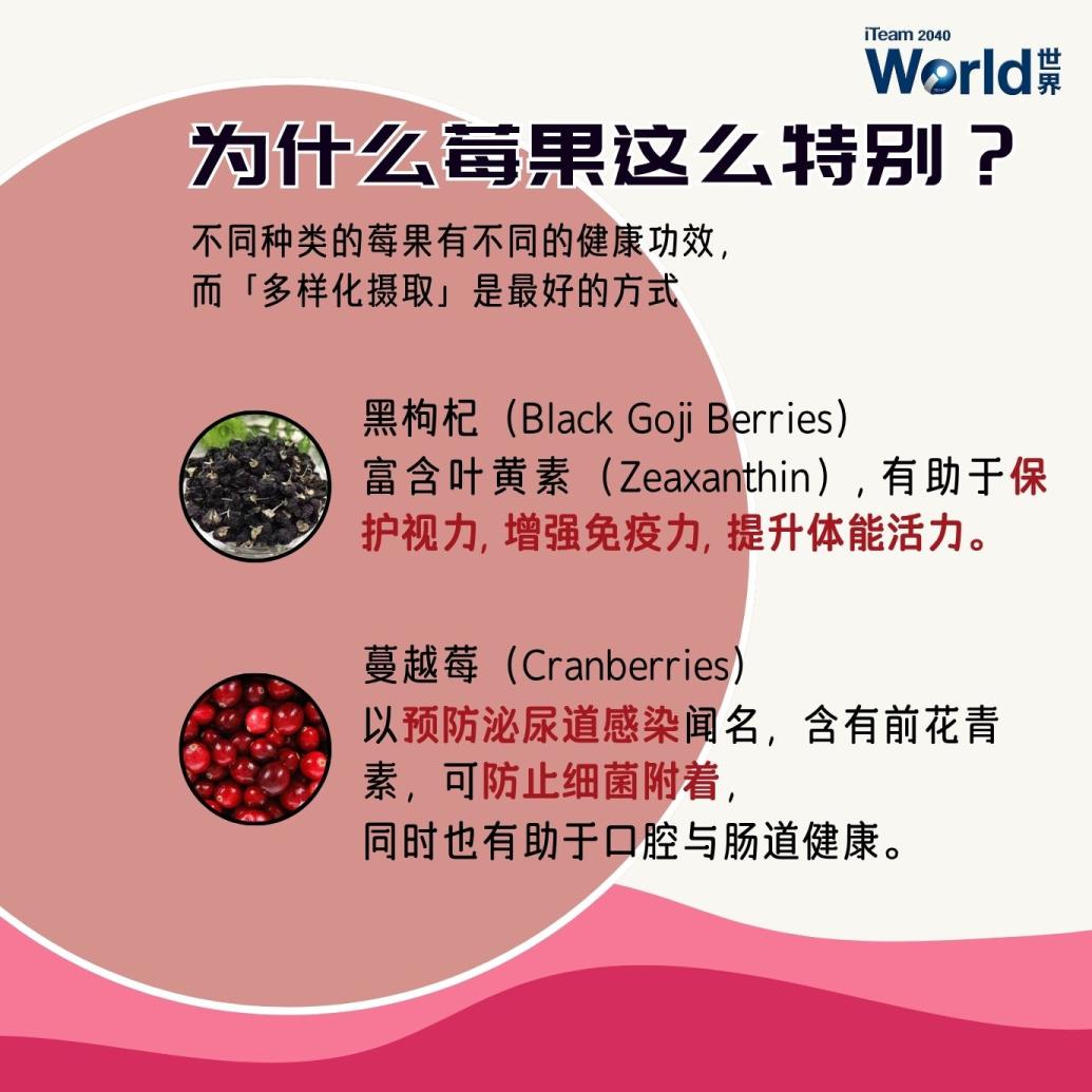 Why Berries are special