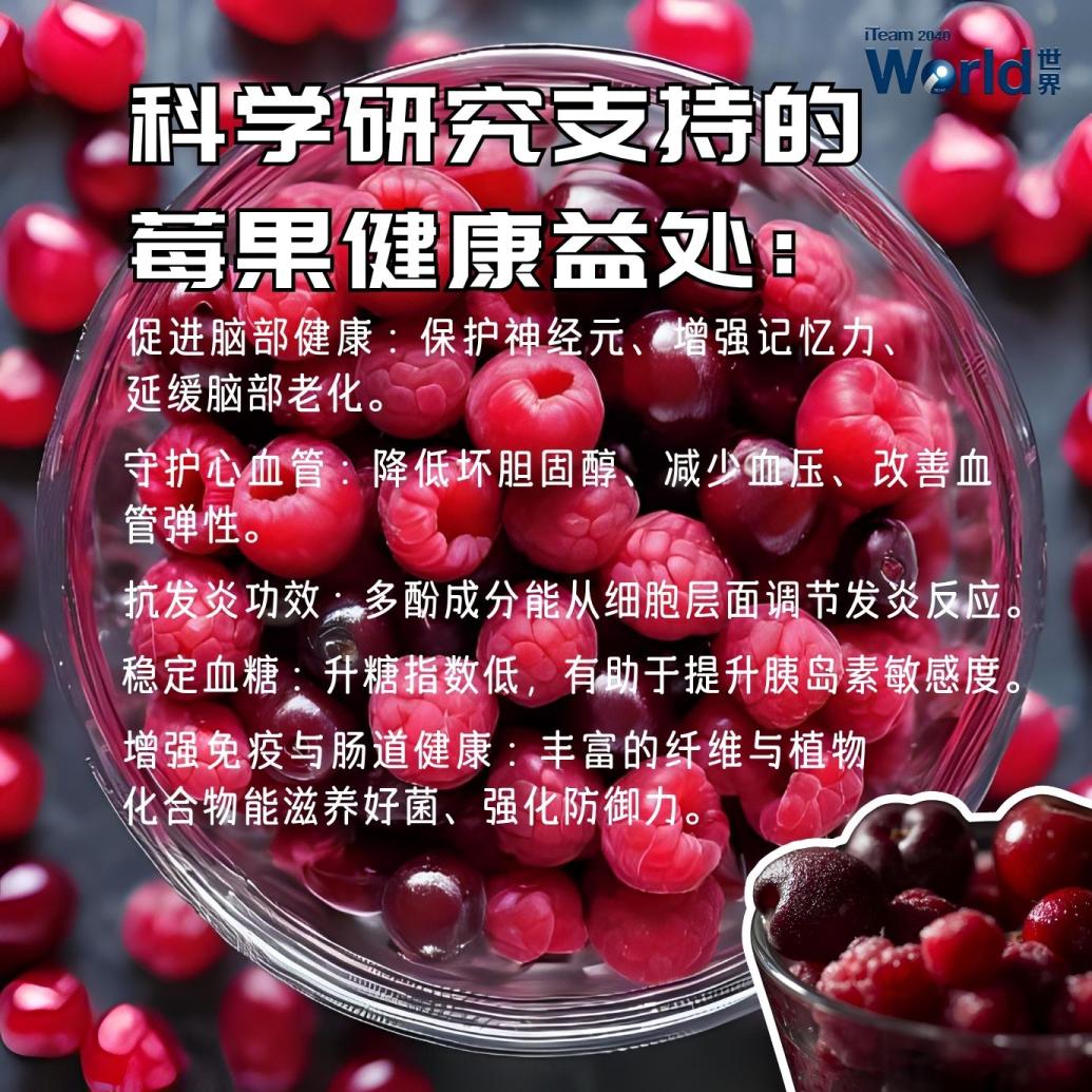 Scientifically Backed Health Benefits of Berries