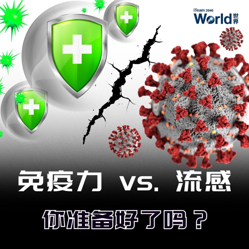 Immunity vs. Influenza