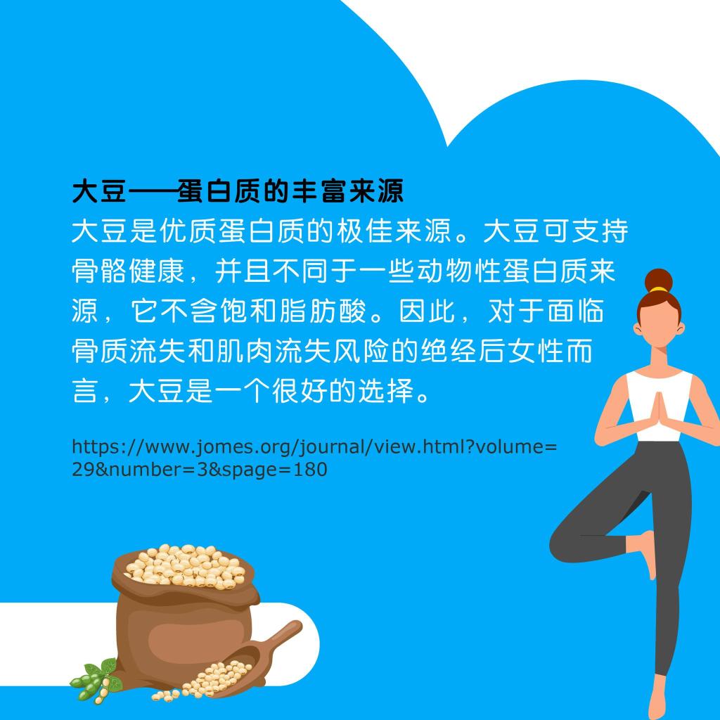 Soy - a protein powerhouse