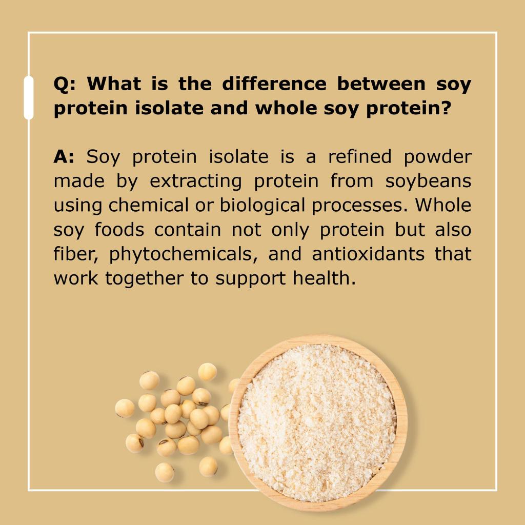 soy protein