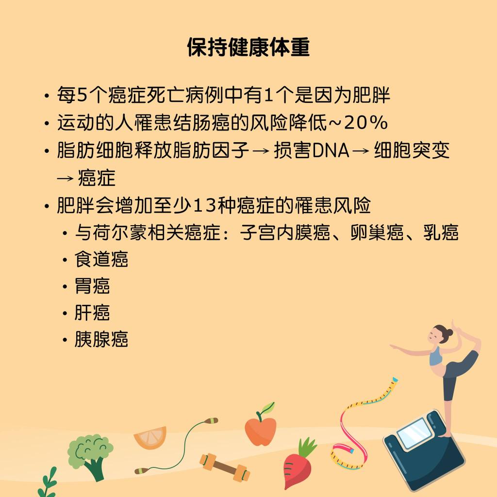 Maintain a healthy weight