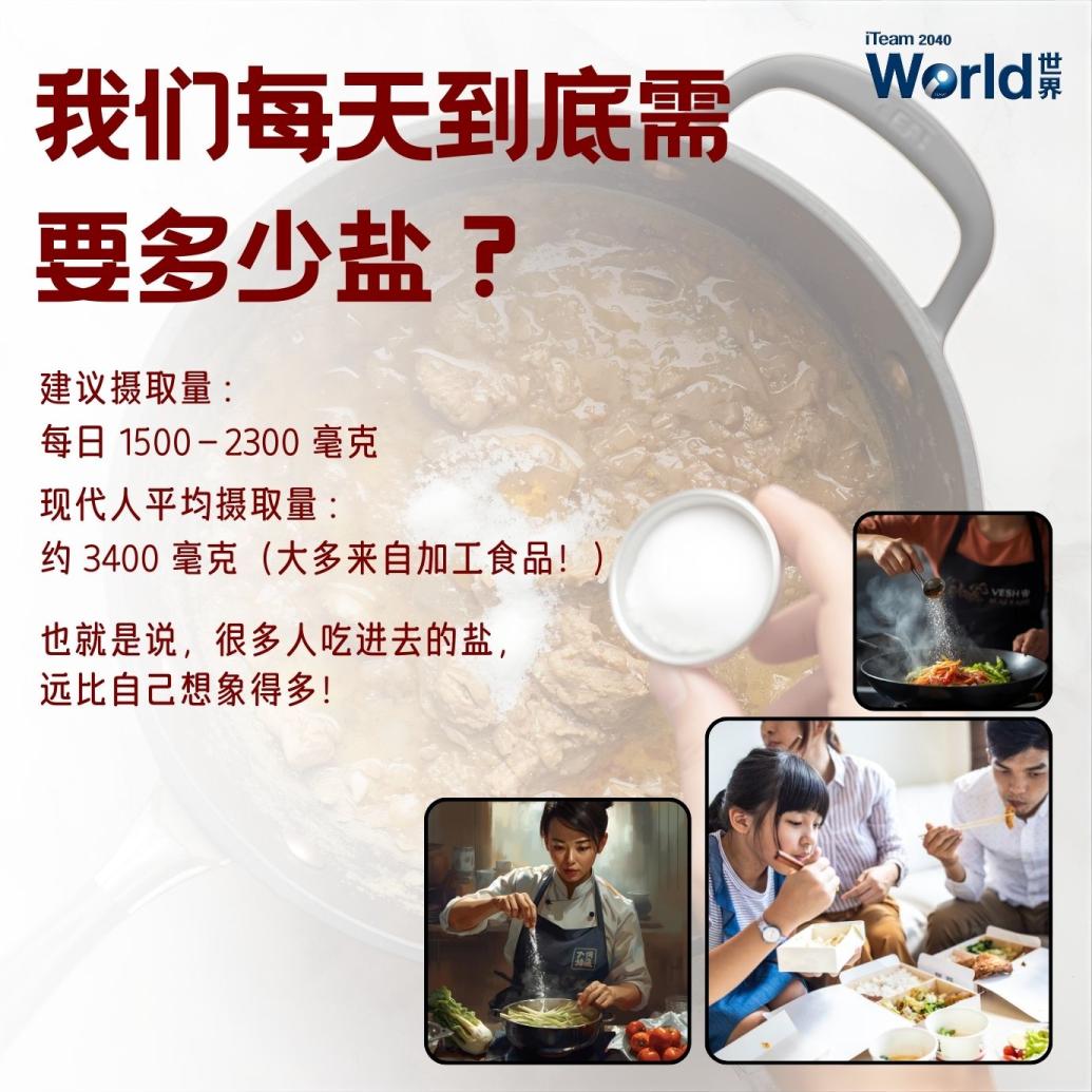 How much salt do we actually need?