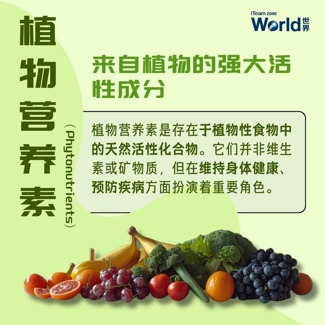 Phytonutrients are natural compounds found in plant-based foods