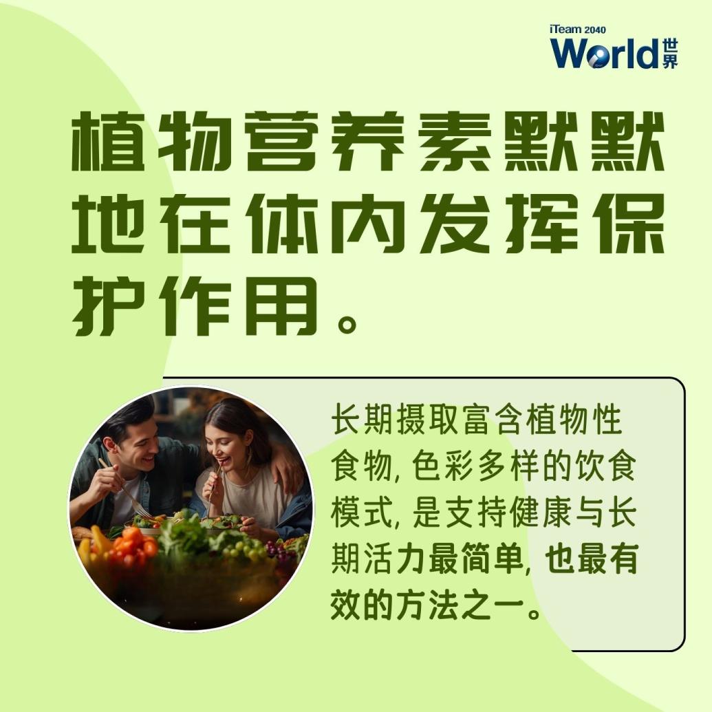 Phytonutrients protect your health