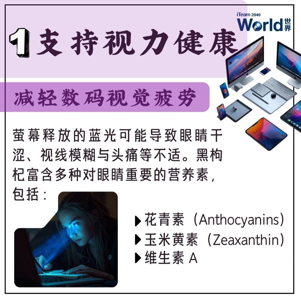 protect your eyes from digital strain