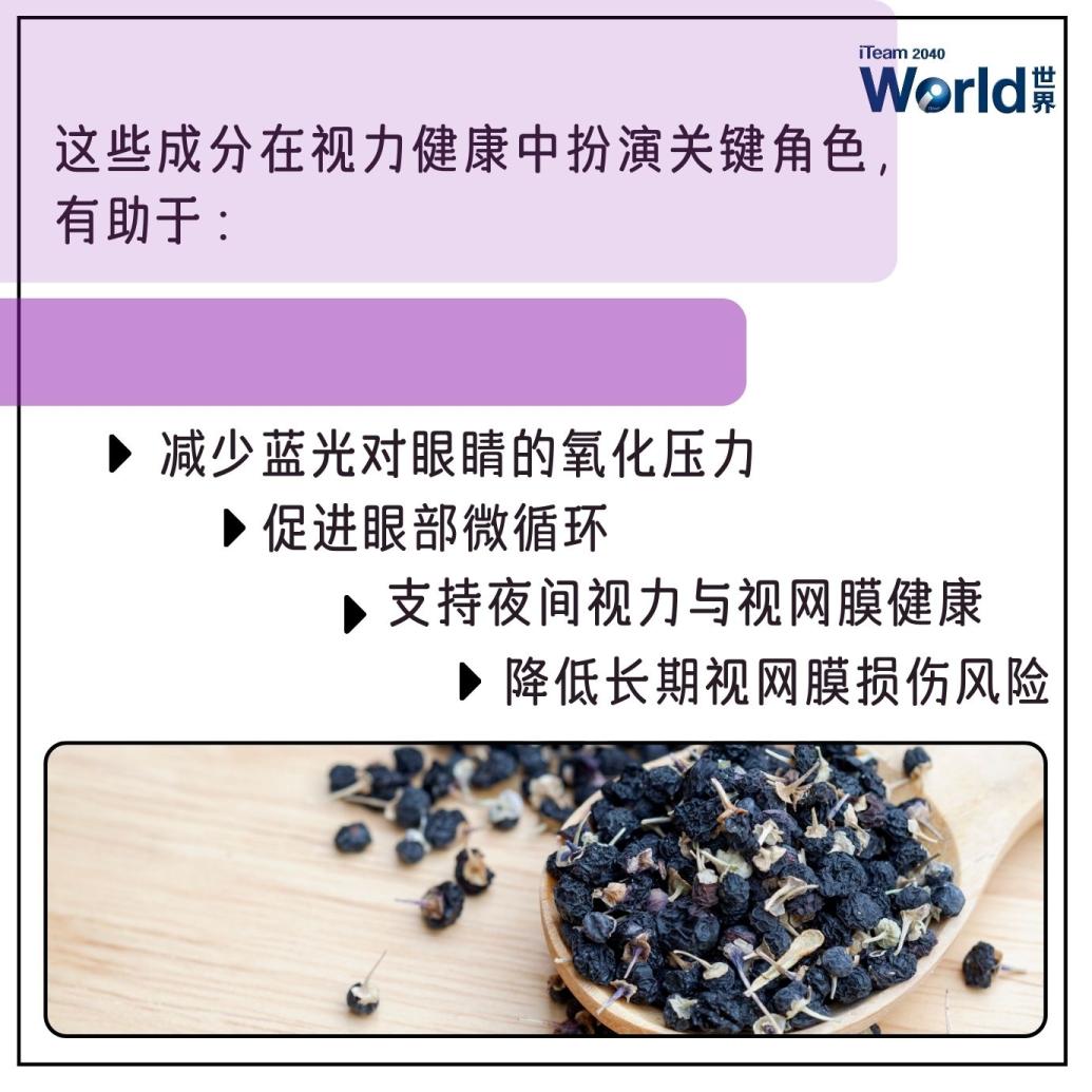 protect your eyes from digital strain