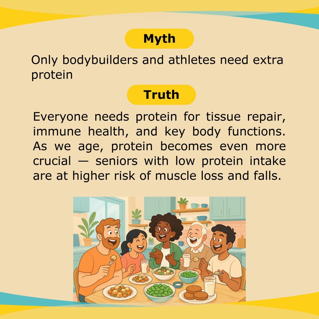 protein