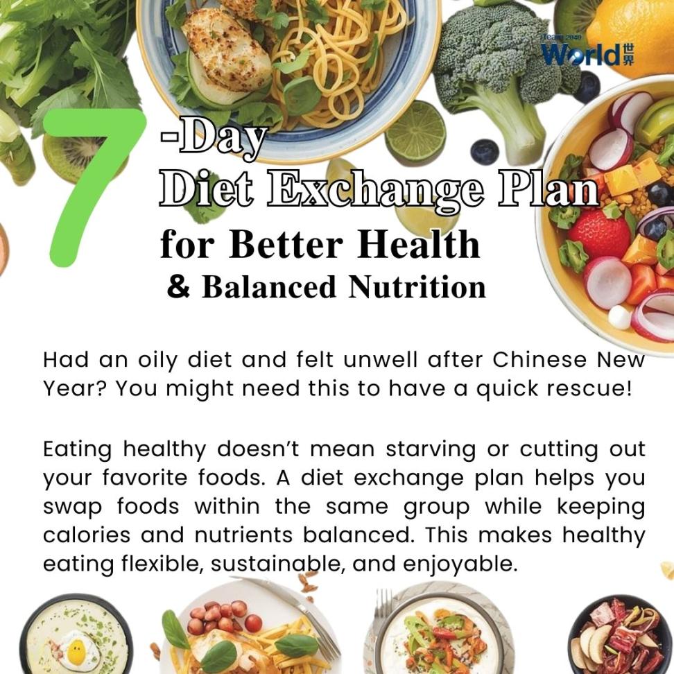 7days exchange diet