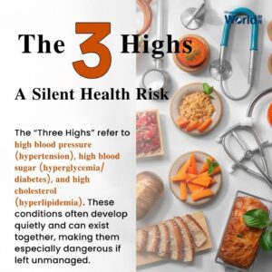 The 3 highs - A silent health risk.